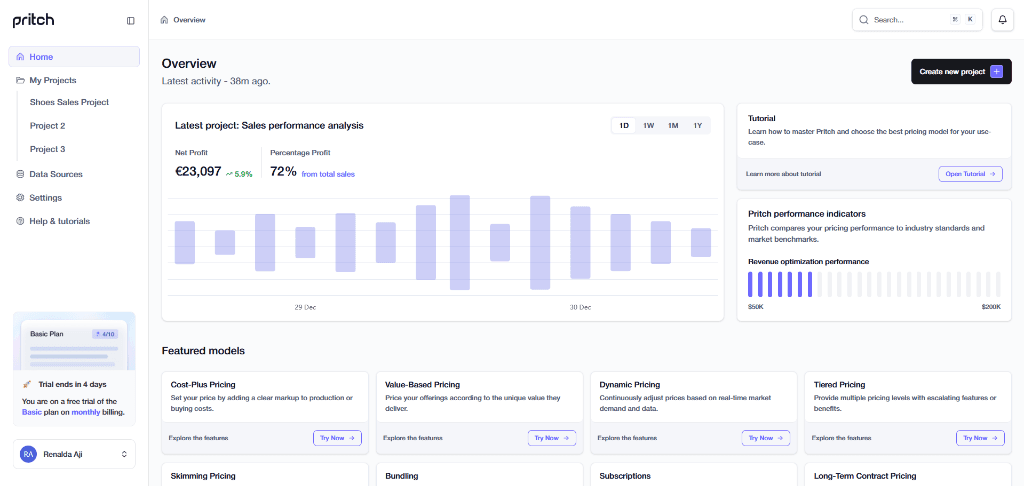 Pritch Dashboard